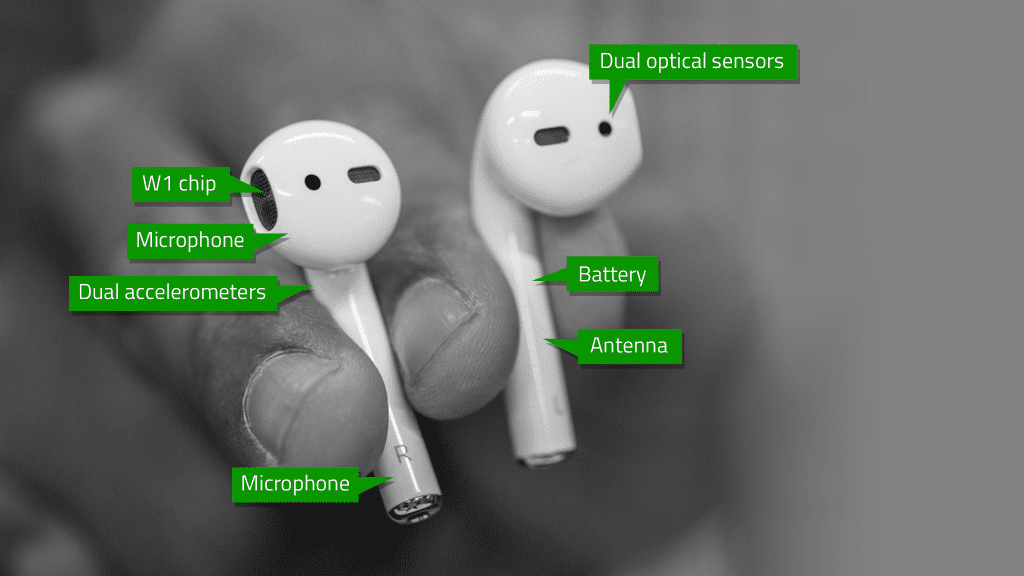 [REVEALED] Do AirPods Work With Android Phones Or Not?