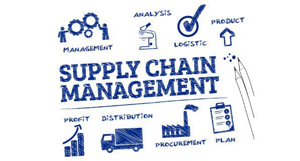  TOP 8 Best Components Of Supply Chain Management