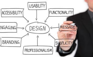 Essential Factors of a Good Business Website