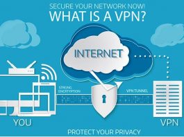 Why have VPNs Become So Important to your Small Business